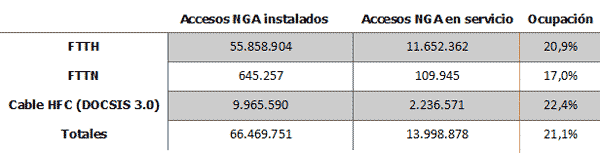 informe_08_19-04-2021