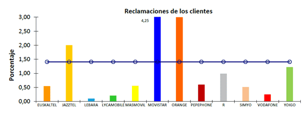 calidad_07-06-09-2021